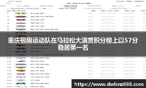 重庆极限运动队在马拉松大满贯积分榜上以57分稳居第一名